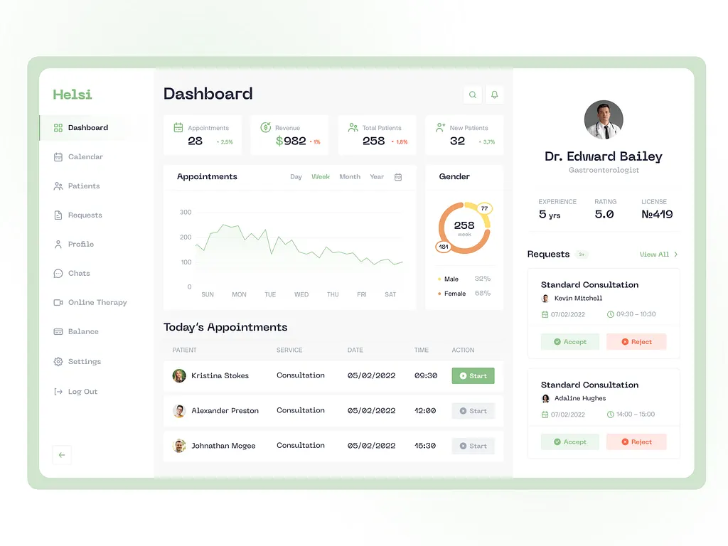 Healthcare Application